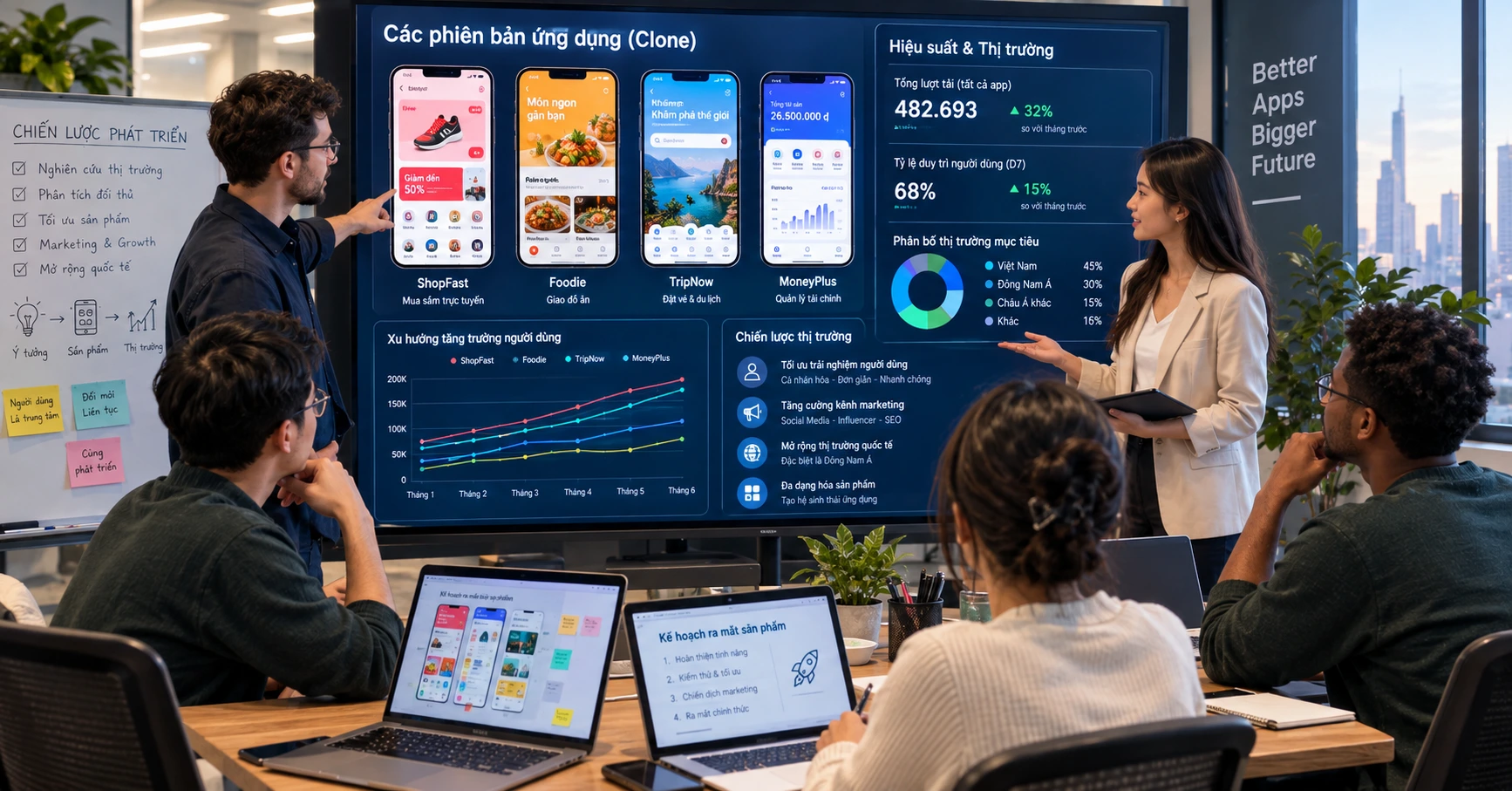 Tổng quan về clone app vip trong thị trường công nghệ hiện nay - image 3