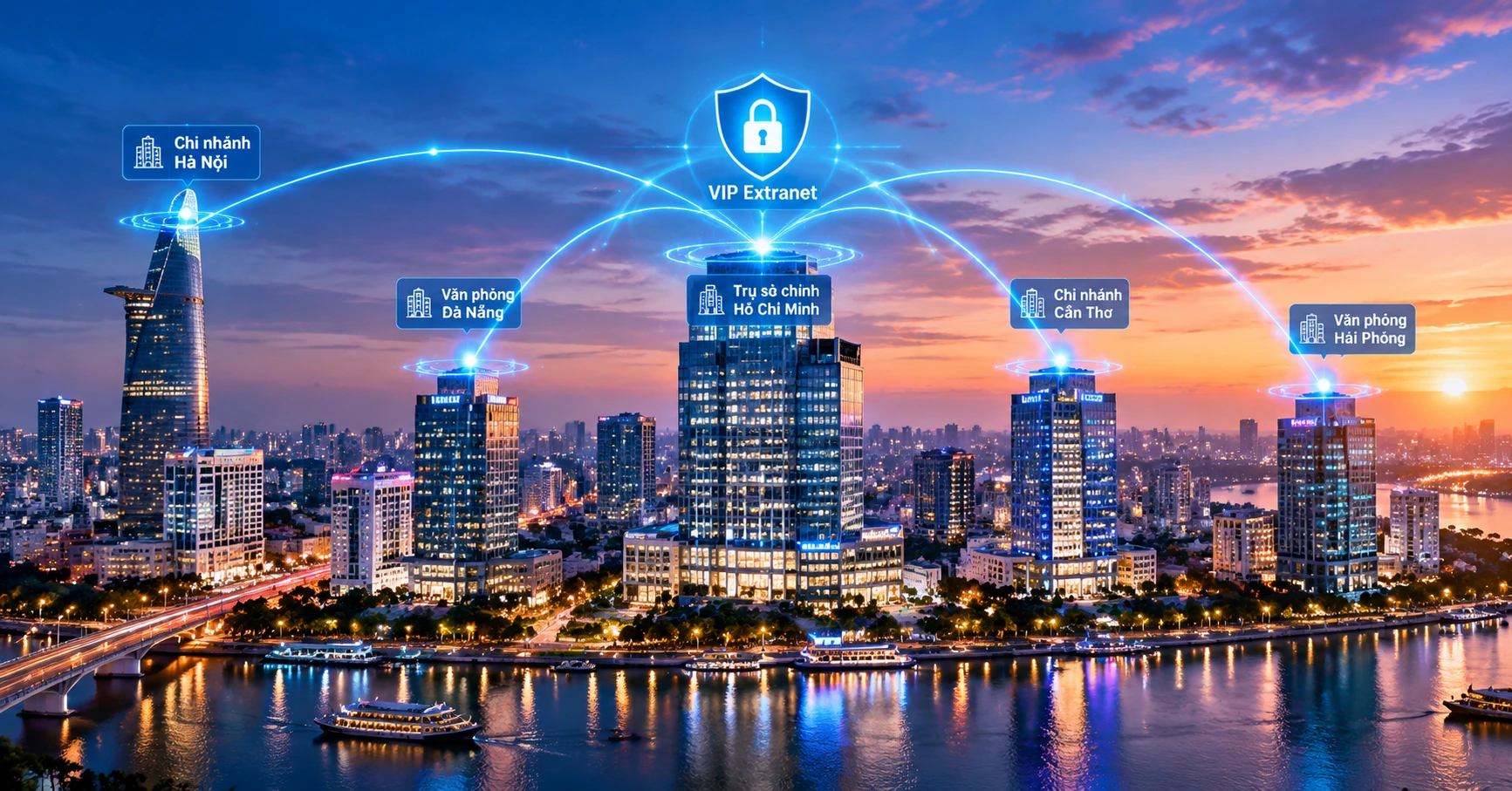 Hướng Dẫn Chi Tiết Để Thiết Lập Extranet VIP Hiệu Quả - image 3